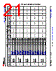 AM6412...ALV Datasheet HTML 21Page - Texas Instruments 