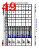 AM6412...ALV Datasheet HTML 49Page - Texas Instruments 