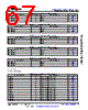 AM6412...ALV Datasheet HTML 67Page - Texas Instruments 