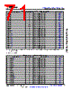 AM6412...ALV Datasheet HTML 71Page - Texas Instruments 