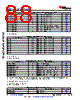 AM6412...ALV Datasheet HTML 88Page - Texas Instruments 