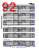 AM6412...ALV Datasheet HTML 92Page - Texas Instruments 