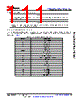 AM6412...ALV Datasheet HTML 111Page - Texas Instruments 