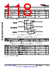 AM6412...ALV Datasheet HTML 118Page - Texas Instruments 