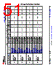 AM6411...ALV Datasheet HTML 51Page - Texas Instruments 
