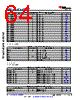 AM6411...ALV Datasheet HTML 64Page - Texas Instruments 