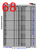 AM6411...ALV Datasheet HTML 68Page - Texas Instruments 