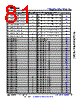 AM6411...ALV Datasheet HTML 81Page - Texas Instruments 