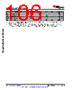 AM6411...ALV Datasheet HTML 106Page - Texas Instruments 