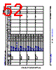 XAM2434...ALX Datasheet HTML 52Page - Texas Instruments 