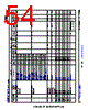 XAM2434...ALX Datasheet HTML 54Page - Texas Instruments 