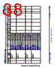 AM2432...ALV Datasheet HTML 38Page - Texas Instruments 