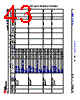 XAM2432...ALX Datasheet HTML 43Page - Texas Instruments 
