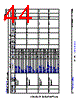 XAM2432...ALX Datasheet HTML 44Page - Texas Instruments 