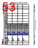XAM2432...ALX Datasheet HTML 53Page - Texas Instruments 