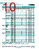 H5020 Datasheet HTML 10Page - Pulse A Technitrol Company 