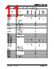 USB2512B Datasheet HTML 11Page - Microchip Technology 