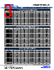 PCDR1045NT101 Datasheet HTML 3Page - Stackpole Electronics, Inc. 