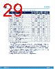 M24256E-F Datasheet HTML 29Page - STMICROELECTRONICS 