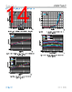 ADPA7009-2ACEZ-R7 Datasheet HTML 14Page - Analog Devices 