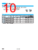 LMA Datasheet HTML 10Page - COSEL CO., LTD. 