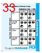 PDI-ACA-RVGXX Datasheet HTML 33Page - PowerDynamics, Inc 