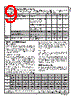 LP3942YQX Datasheet HTML 9Page - National Semiconductor (TI) 