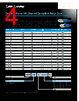 BM-R6UG010F Datasheet HTML 4Page - Bel Fuse Inc. 