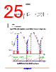 400EAFBA0 Datasheet HTML 25Page - ONSEMI 