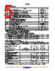 400EAFAB0 Datasheet HTML 5Page - ON Semiconductor 