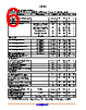 400EAABA1 Datasheet HTML 6Page - ON Semiconductor 