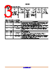 400EAAAA2 Datasheet HTML 3Page - ON Semiconductor 