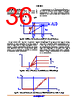 400EAGBA2 Datasheet HTML 36Page - ONSEMI 