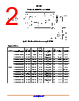 400EABAB2 Datasheet HTML 2Page - ON Semiconductor 