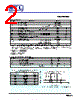 MC74VHC1GU04 Datasheet HTML 2Page - E-Tech Electronics LTD 