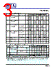 MC74VHC1GU04 Datasheet HTML 3Page - E-Tech Electronics LTD 