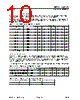 AS1108PL Datasheet HTML 10Page - ams AG 