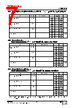 74HC393D Datasheet HTML 7Page - Toshiba Semiconductor 
