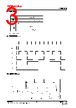 74HC393D Datasheet HTML 3Page - Toshiba Semiconductor 