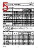 74ABT651 Datasheet HTML 5Page - NXP Semiconductors 