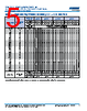 C0805Y393DZGACTU Datasheet HTML 5Page - Kemet Corporation 