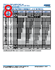 C0805Y393DGGALTU Datasheet HTML 8Page - Kemet Corporation 