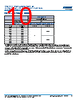 C0805Y393DGGALTU Datasheet HTML 10Page - Kemet Corporation 