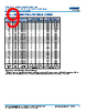 C1206Y393DGGALTU Datasheet HTML 9Page - Kemet Corporation 