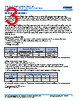 C0805Y393DZGALTU Datasheet HTML 3Page - Kemet Corporation 