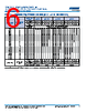 C0805Y393DZGALTU Datasheet HTML 6Page - Kemet Corporation 