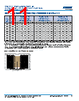 C0805Y393DZGALTU Datasheet HTML 11Page - Kemet Corporation 