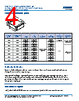 C1206Y393DZGALTU Datasheet HTML 4Page - Kemet Corporation 