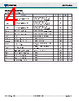 AOZ9530QV Datasheet HTML 4Page - Alpha & Omega Semiconductors 