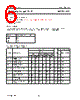 74HCT393D Datasheet HTML 6Page - NXP Semiconductors 